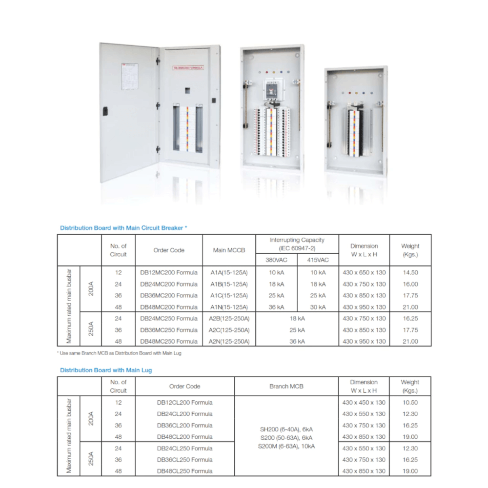 ตู้โหลดเซ็นเตอร์ 24 ช่อง 200A ABB รุ่น DB24CL200 ชนิดสายเข้าบัสบาร์(CABLE LUG)